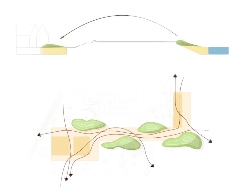 POLA_KLF_03_Kalifornien_Diagramm_.jpg